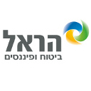 שינוי כתובת הראל